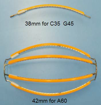 LED 燈(deng)絲創新革命又(you)展新圖